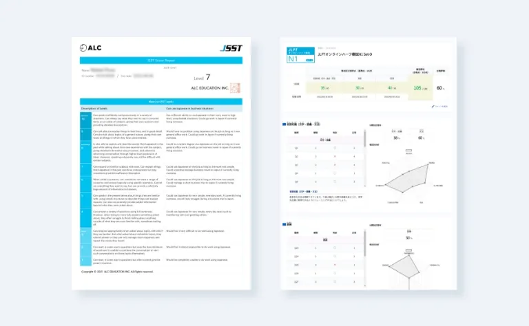 Measuring Progress through External Testing